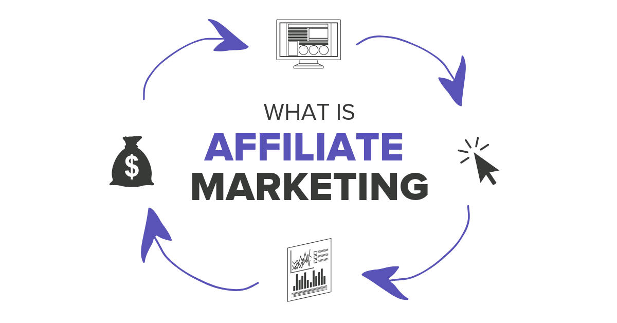 Affiliate Marketing là gì? Thông tin chi tiết về tiếp thị liên kết